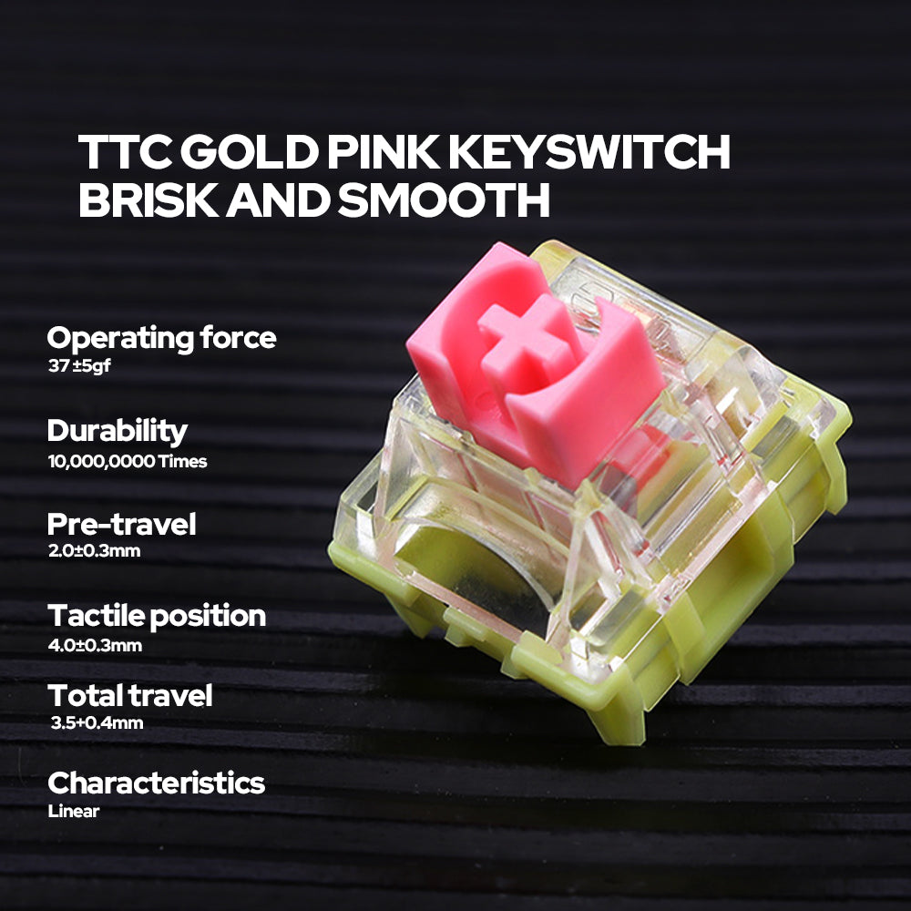 TTC Switch Set